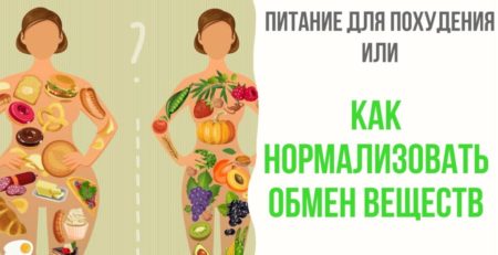 Питание для похудения