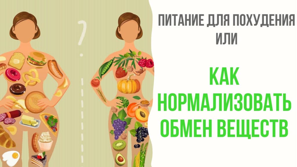 Блог Питание для похудения