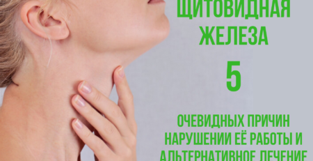 Щитовидная железа