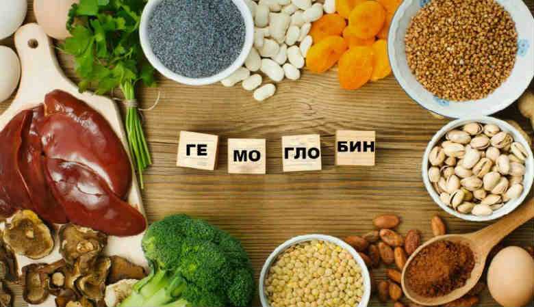 Блог Как повысить гемоглобин